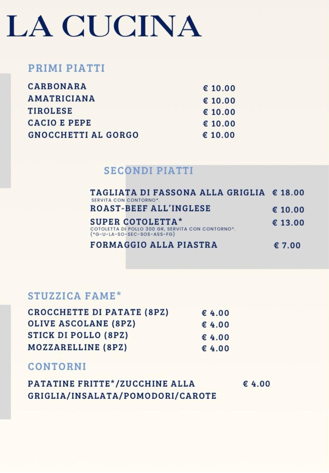 Descrizione immagine