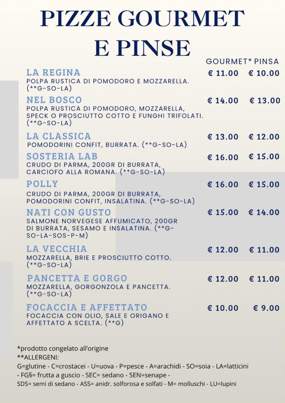 Descrizione immagine