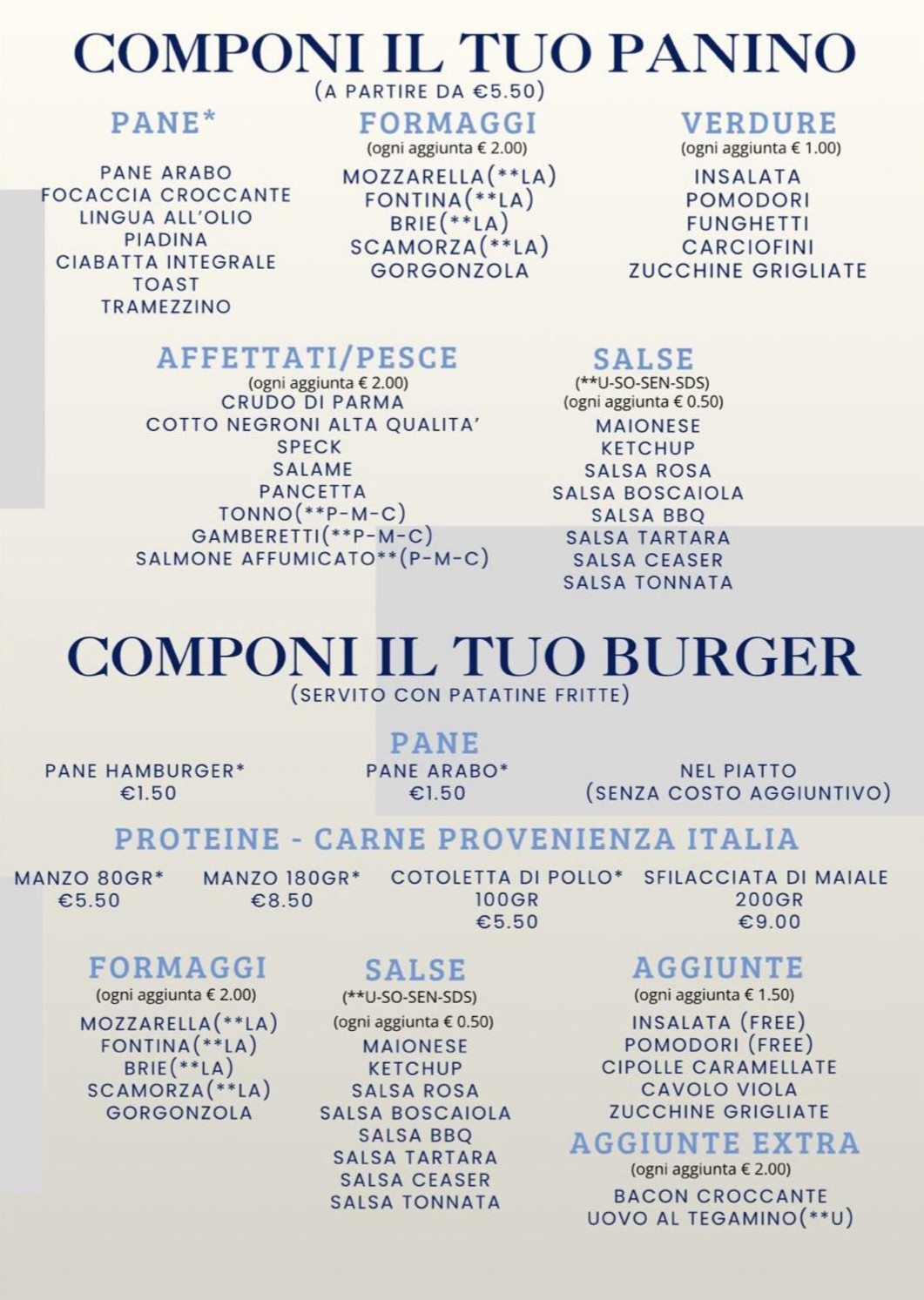 Descrizione immagine